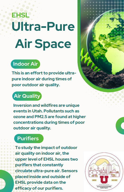 Infographic of clean air spaces